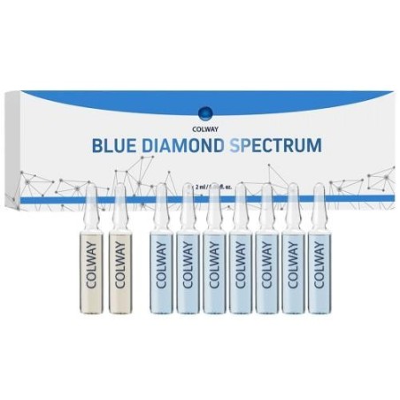 Spectrum Ampoules (2 + 7)- facelift without surgery - Results in 7 days
